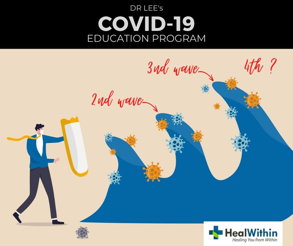 Heal Within Malaysia - COVID-19 - EDU - PSE - Lesson - Covid-19 Second Wave Really Worry